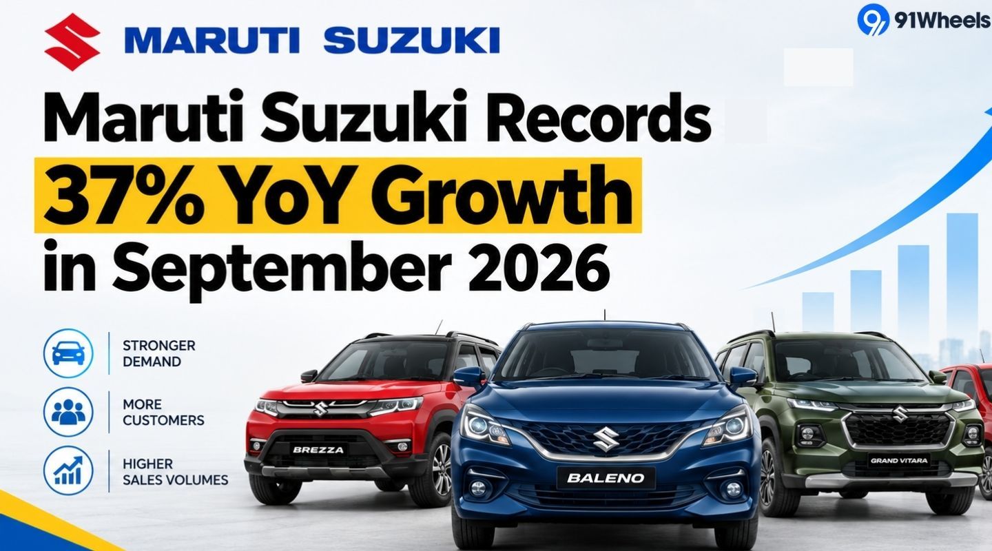Maruti Suzuki Records 37% YoY Growth in September 2026 